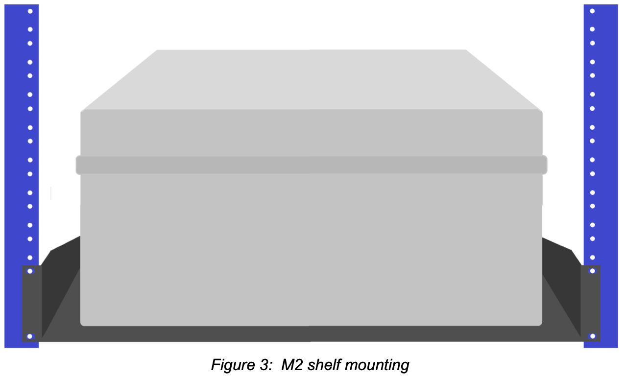 3 M2 Enclosure.png