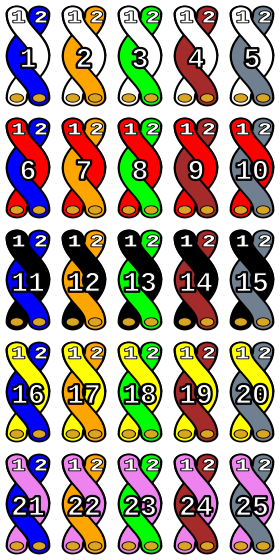 25_pair_color_code_chart.svg.png
